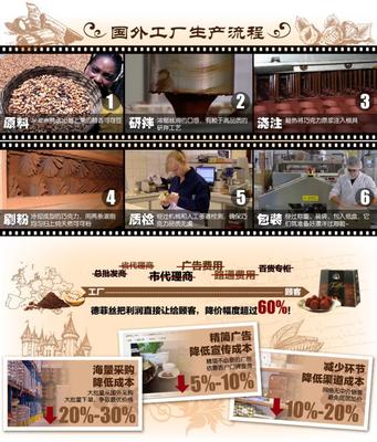 品味丝滑醇香，尽在德菲丝松露巧克力卡布诺咖啡800g——您的甜蜜商务伙伴